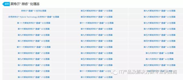 了解INTEL CPU型号与名称，助力选购合适电脑