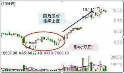 7777788888精准跑狗图|收益成语分析落实